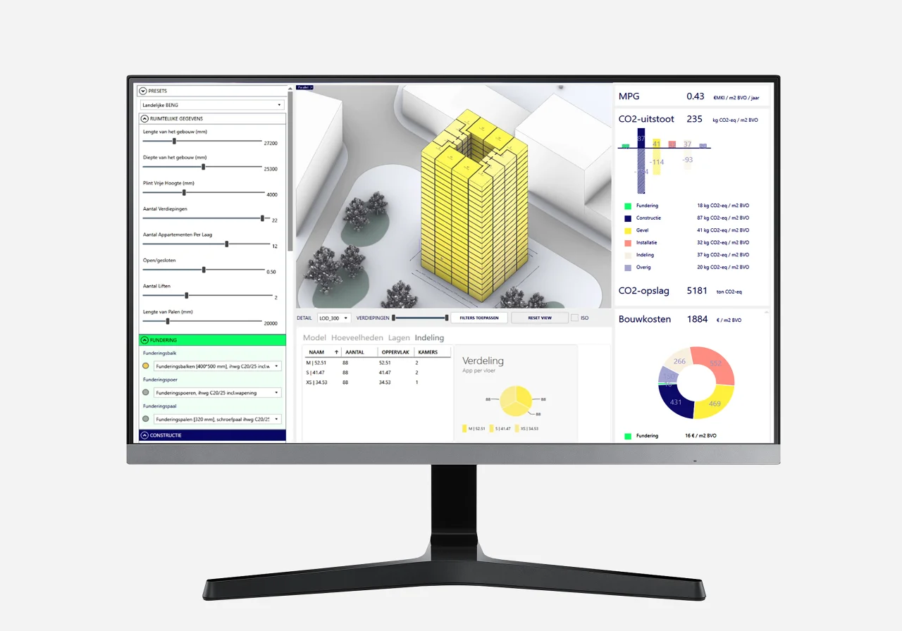 LEVS4 CCT monitor