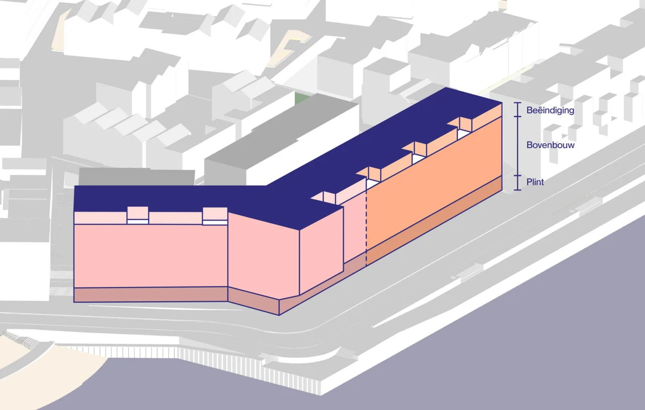 LEVS Zuid Kade concept 3 geleding min