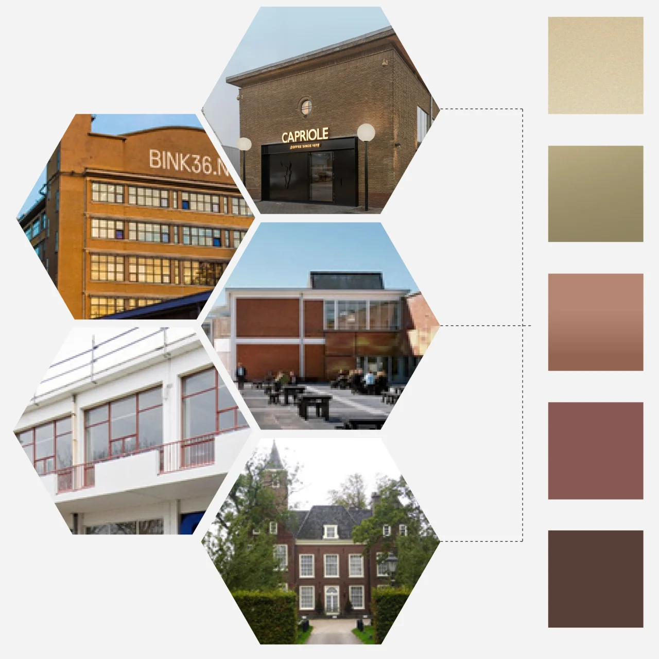 LEVS The Blox Binckhorst