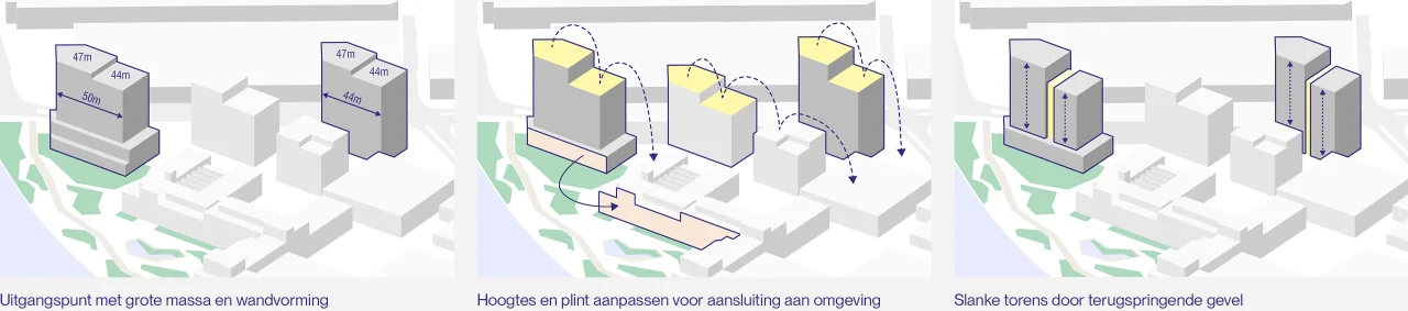 LEVS Ringers volumeconcept grijs