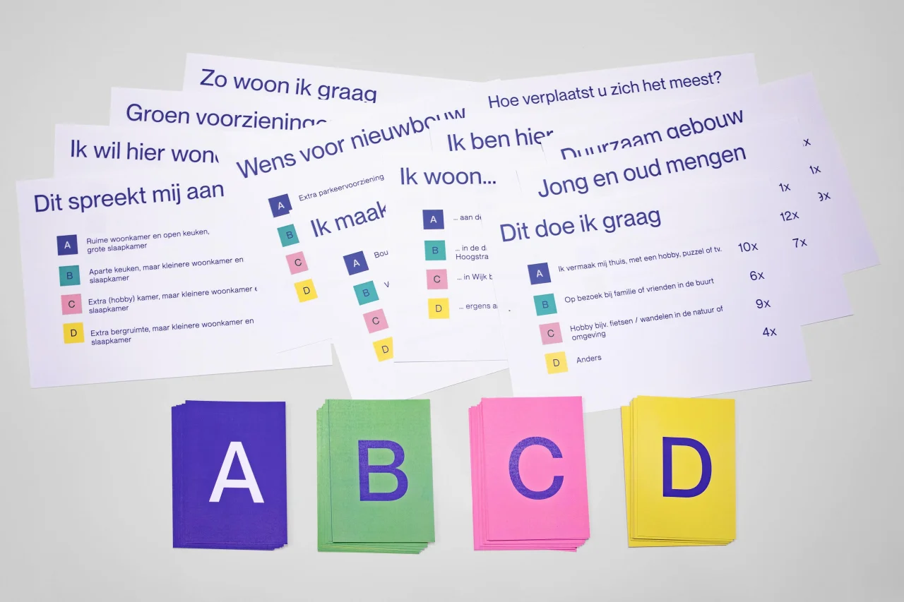 LEVS bewonersquiz min