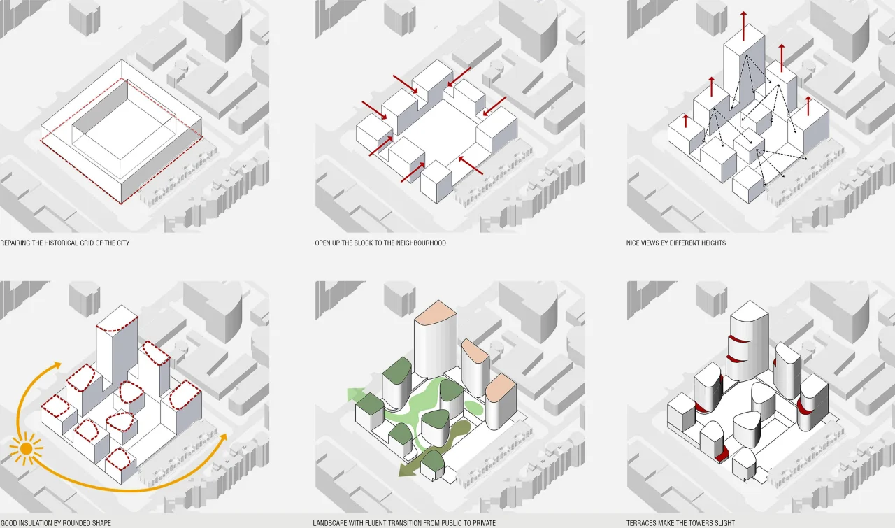 LEVS Forum City volume concept min
