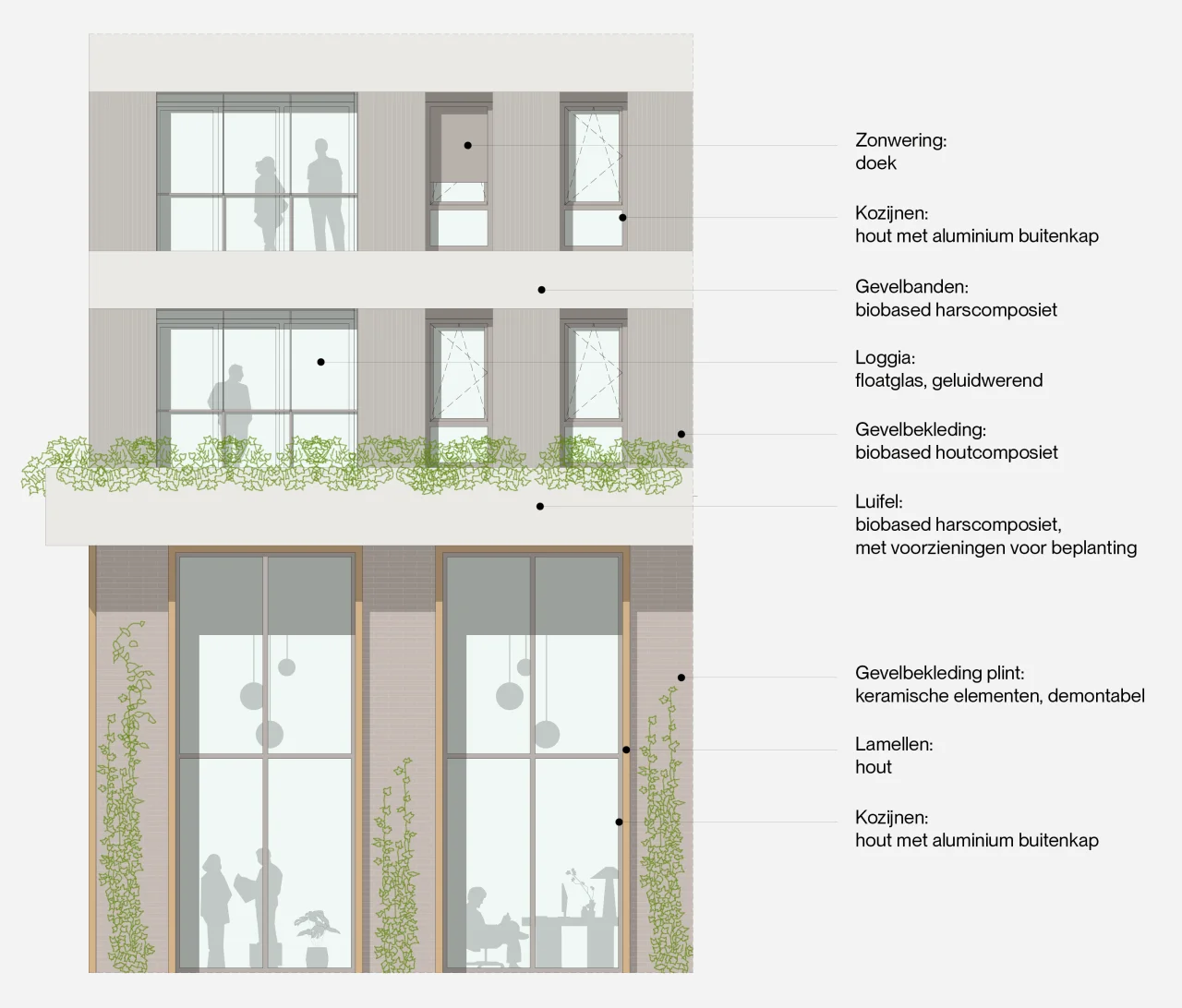 LEVS Nieuwegein gevelfragment grijs