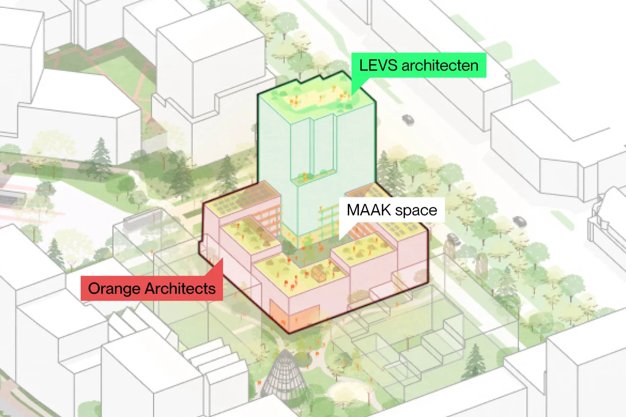 LEVS Nieuwegein samenwerken