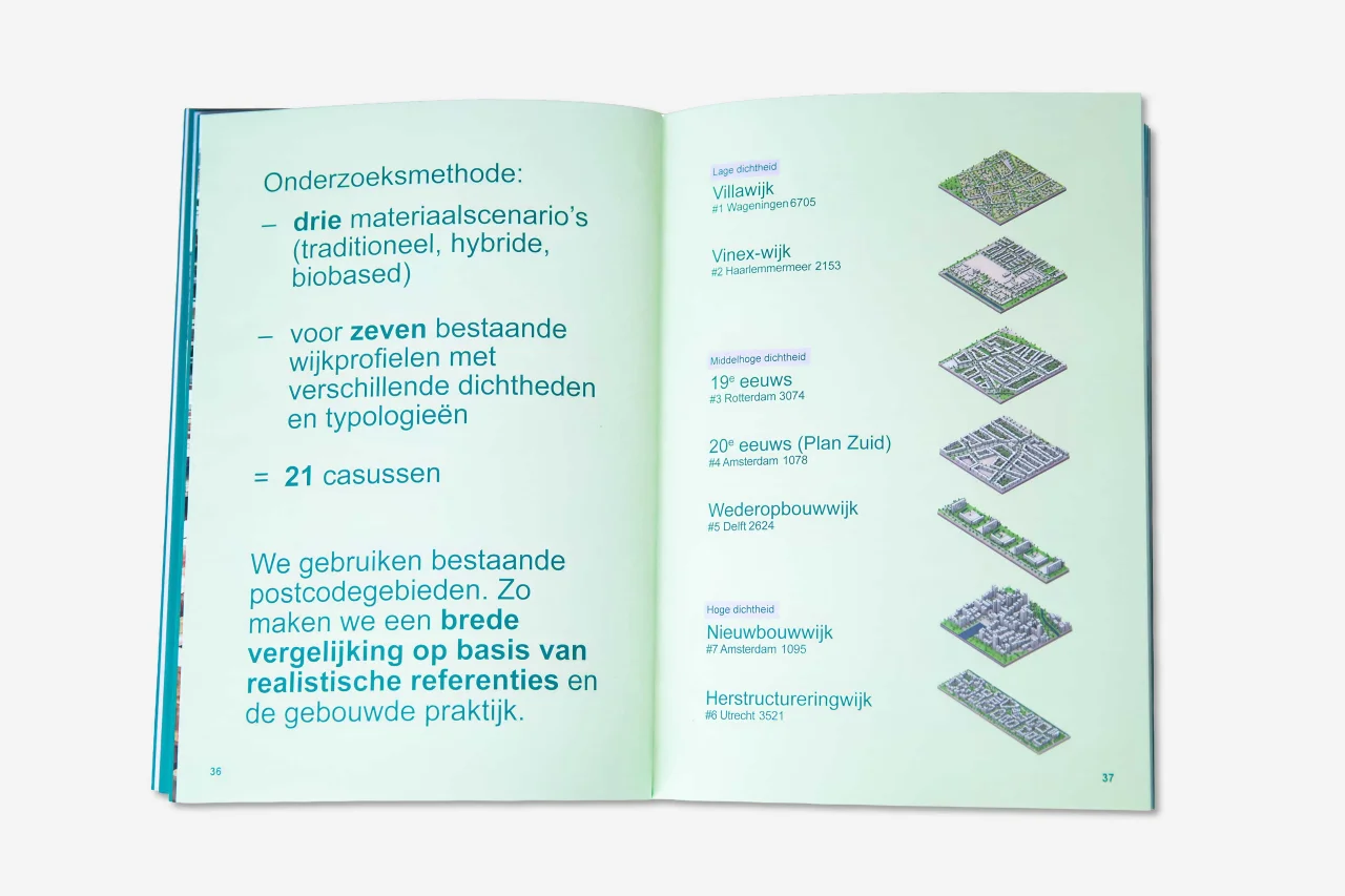 LEVS Publicatie LCU spread5a