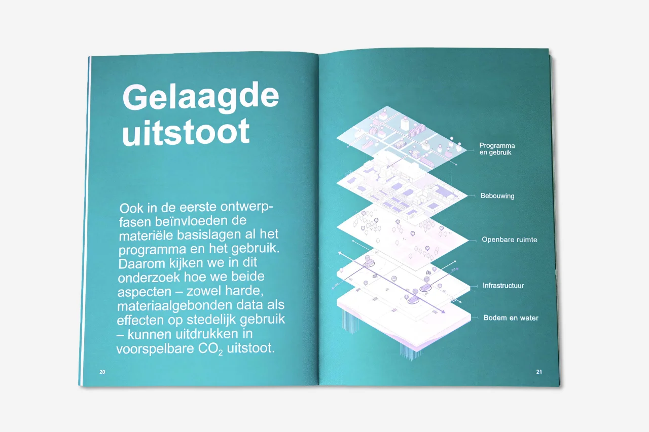 LEVS Publicatie LCU spread7a