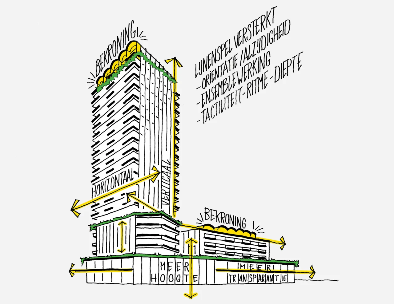LEVS U Pwards architectuur grijs