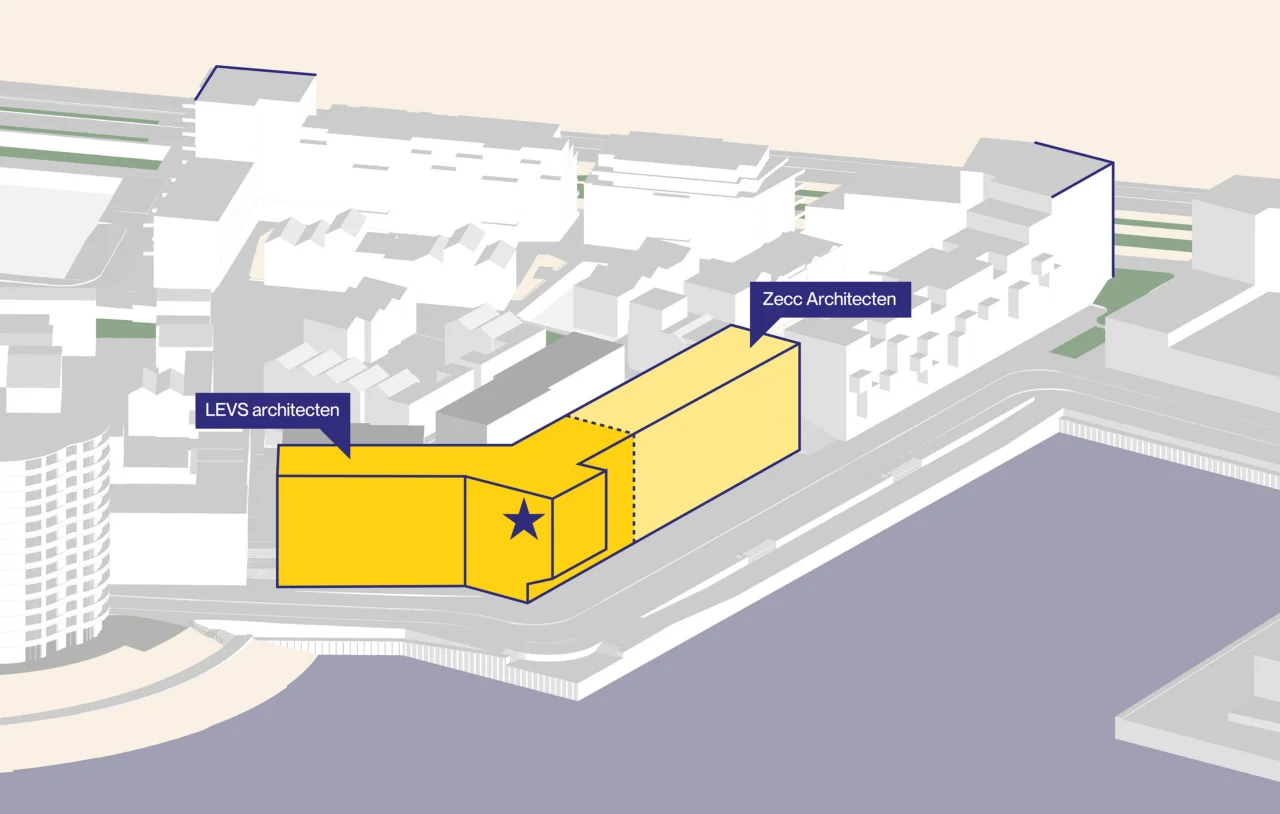 LEVS Zuid Kade concept 1a samenwerking min