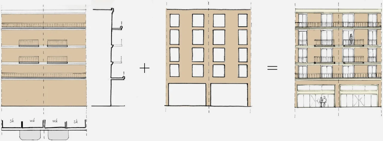LEVS Anklaar gevelschema