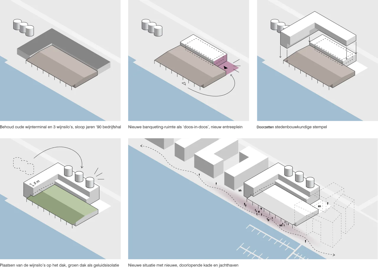 LEVS The Harbour Club concept