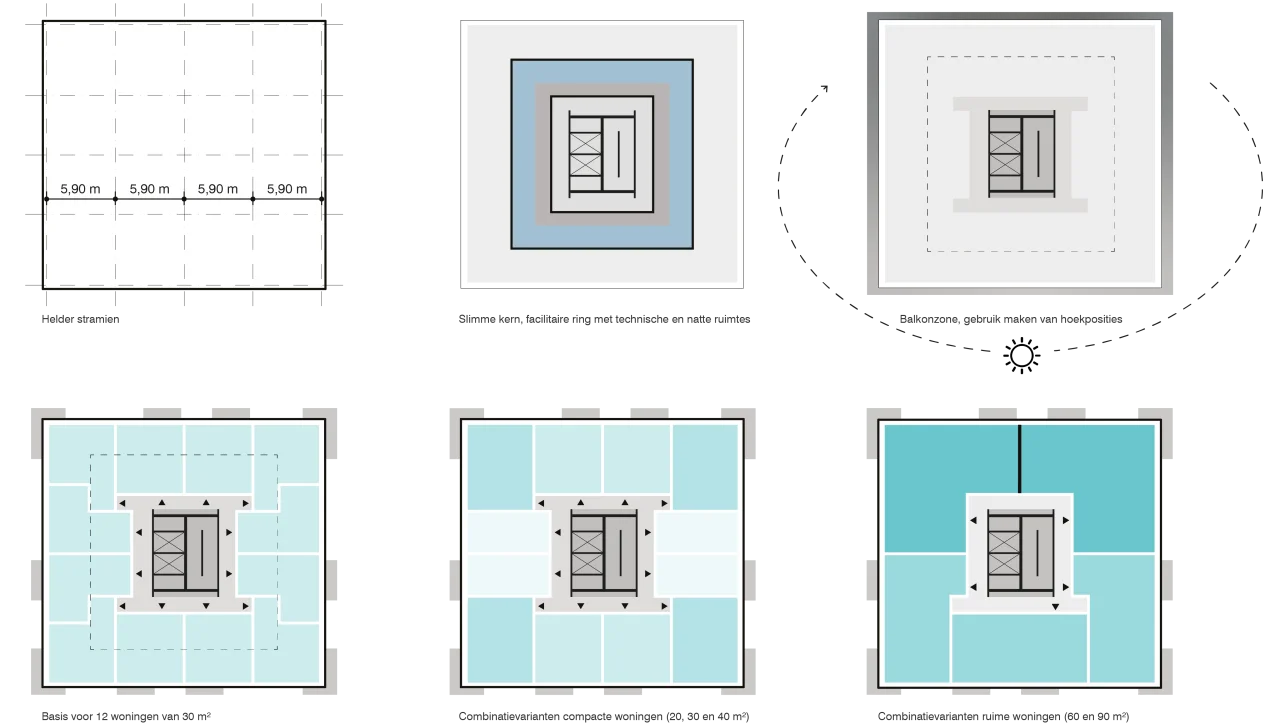 LEVS Stepstone concept plattegrond1