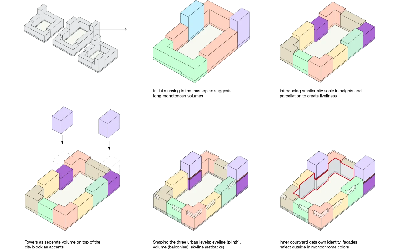 LEVS Lebedevskogo concept volume