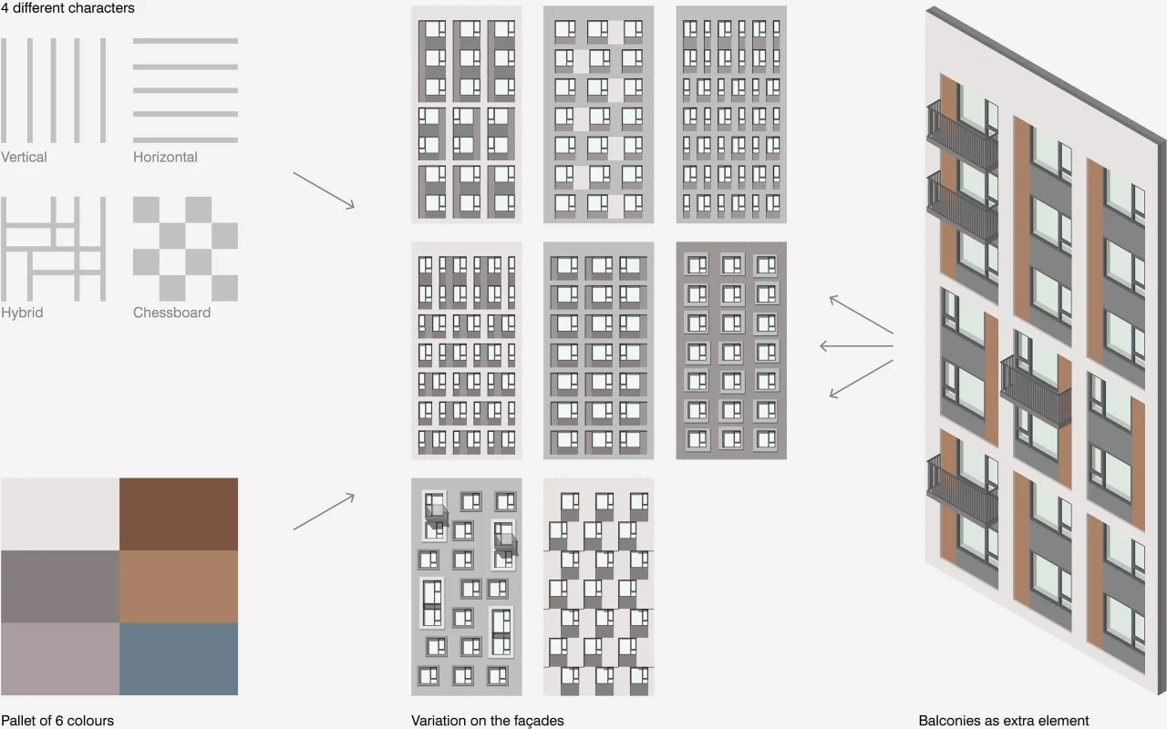 LEVS Vidnoye concept facades grey min