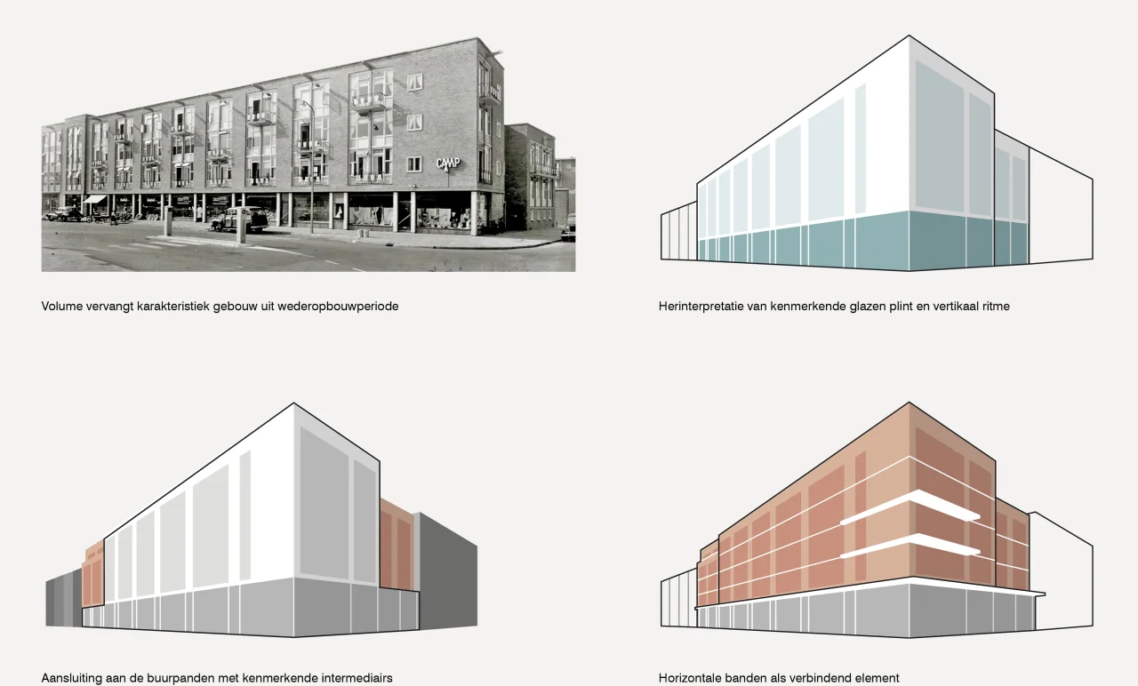 LEVS Broerenstraat gevelconcept grijs