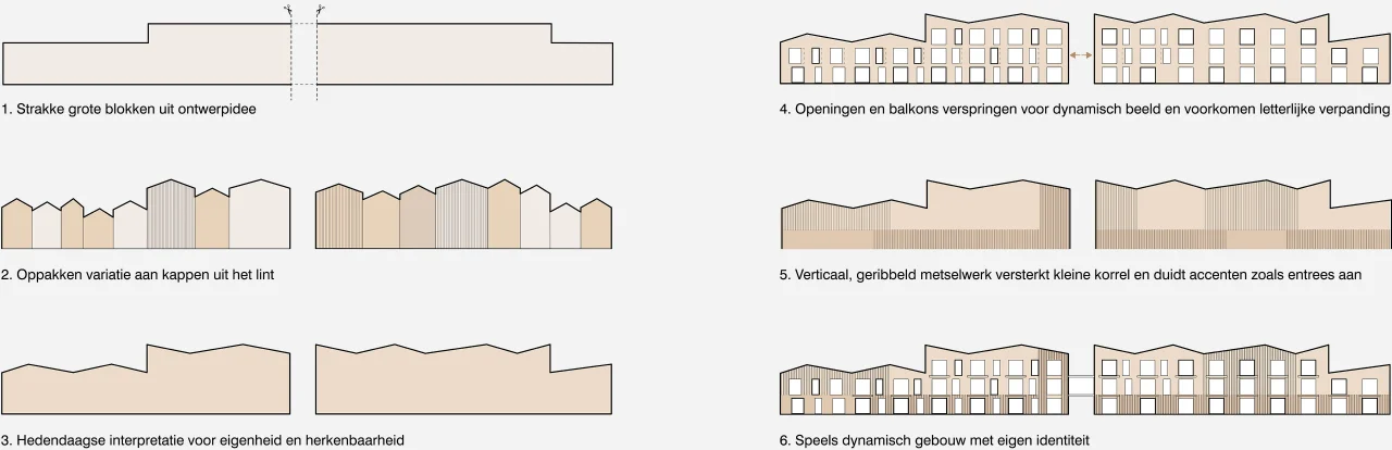 LEVS Kroon concept gevel onderschrift grijs