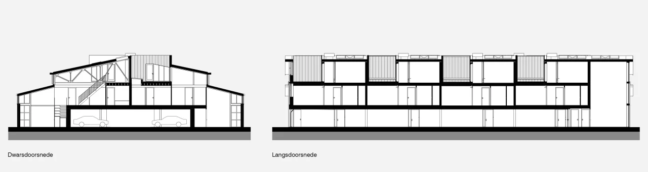 LEVS De Loods doorsneden
