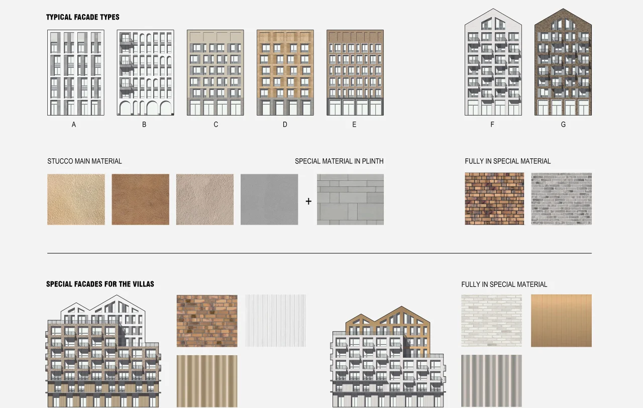 LEVS Solnechniy Q4 concept facades3