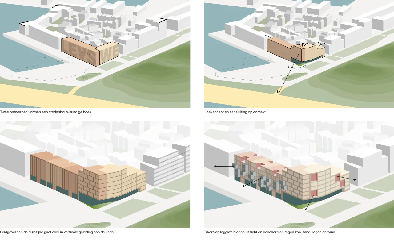Zuid Haven concept