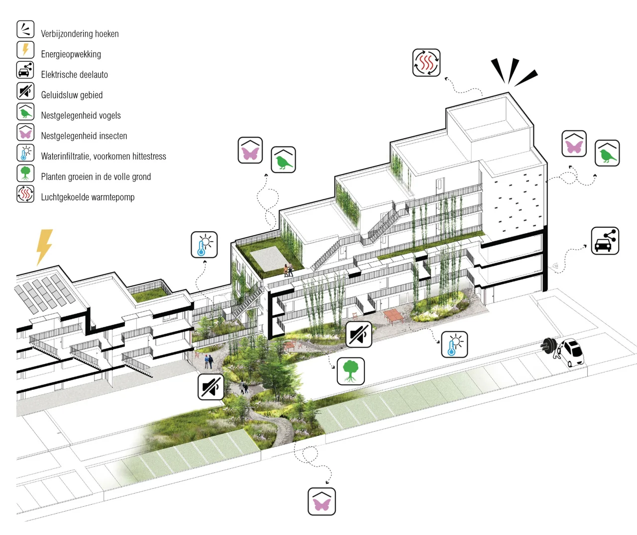 Levs stationsplein etten leur 8