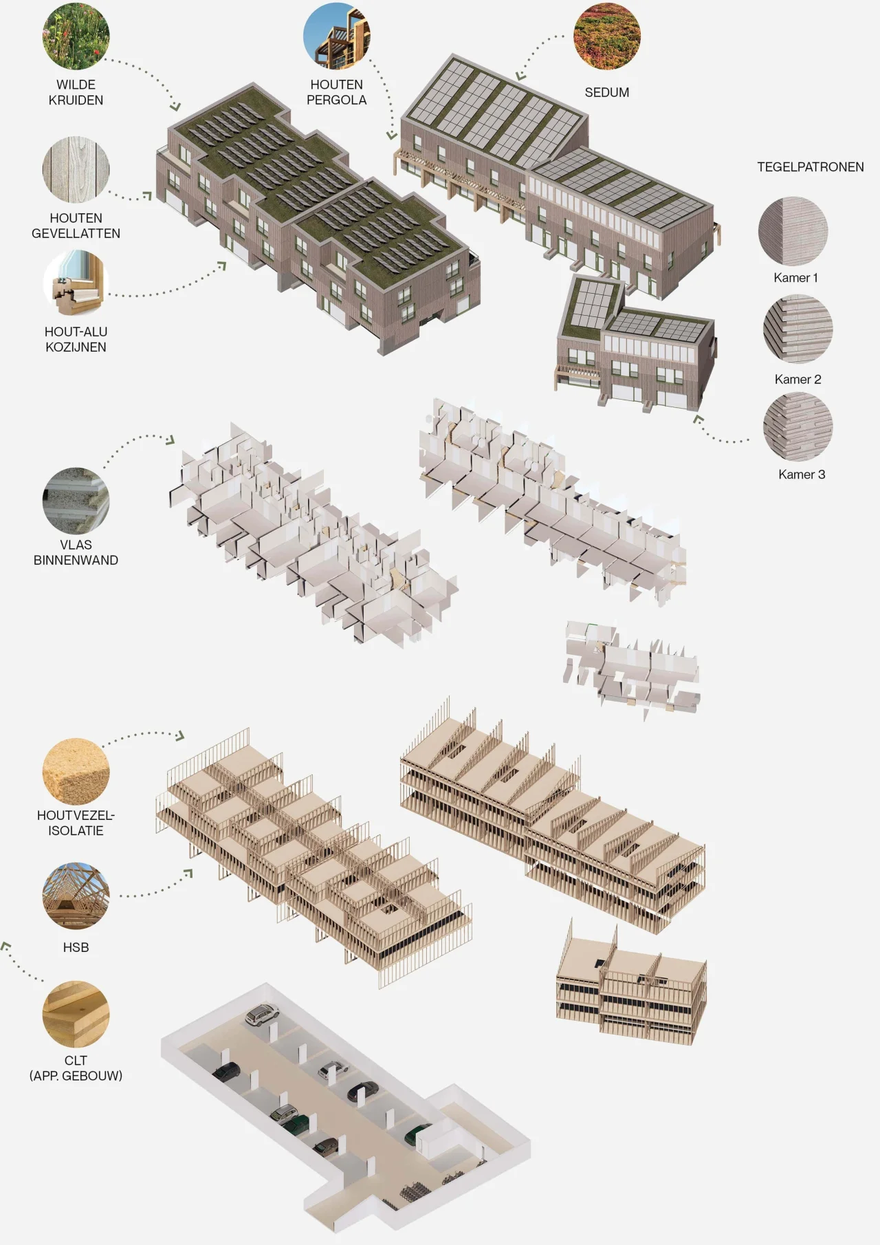 LEVS Tender Renkum axo architectuur grijs min