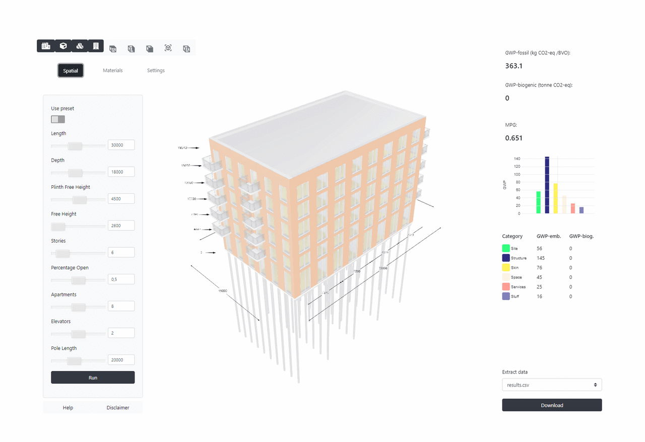 LEVS CCT demo webversie langzaam