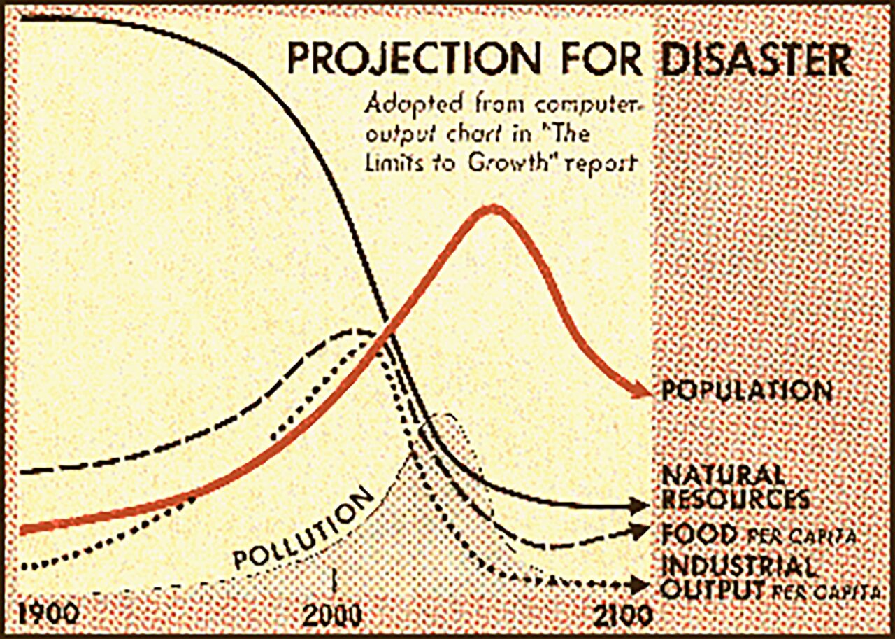 LEVS Lexicon 07 Cardle 1 min