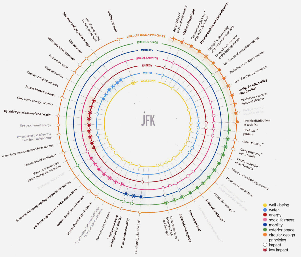 LEVS Lexicon 07 Cardle 8