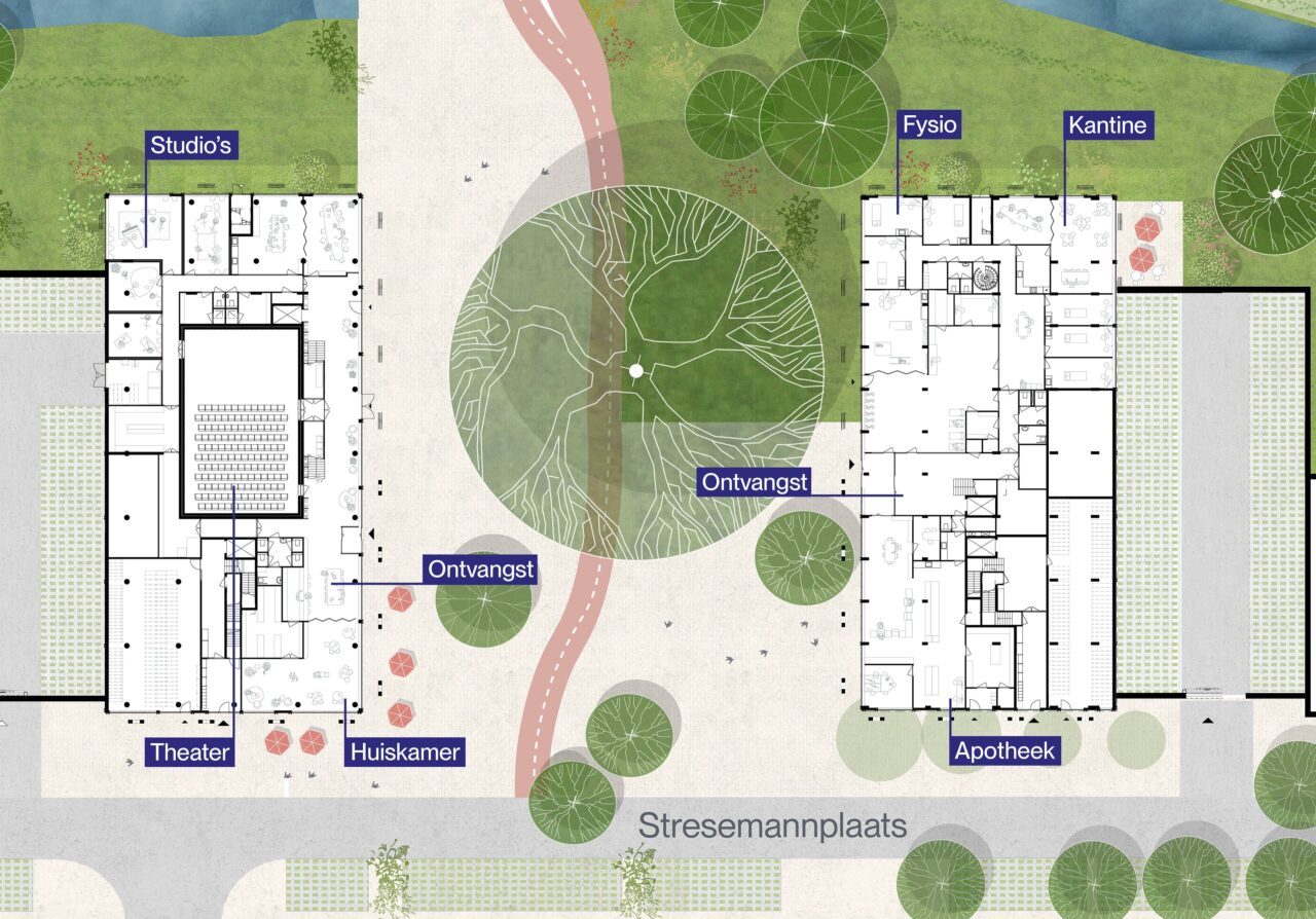 LEVS Populus functies bg nieuw min