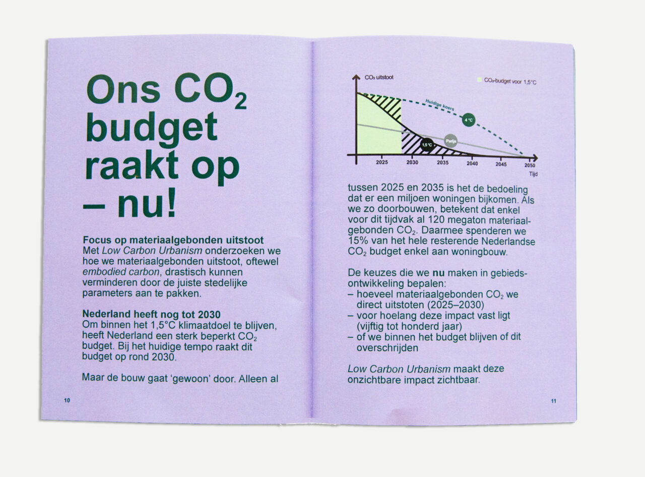 LEVS Publicatie LCU spread2