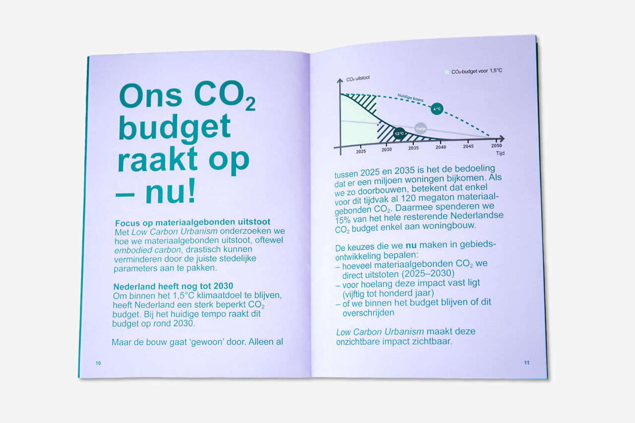 LEVS Publicatie LCU spread2a