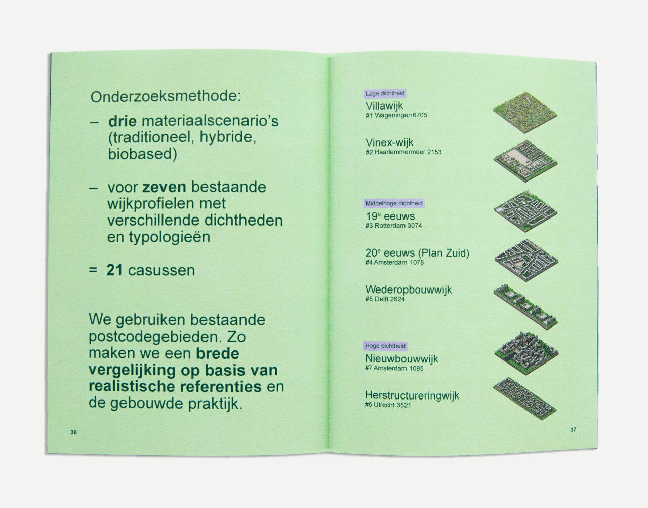 LEVS Publicatie LCU spread5