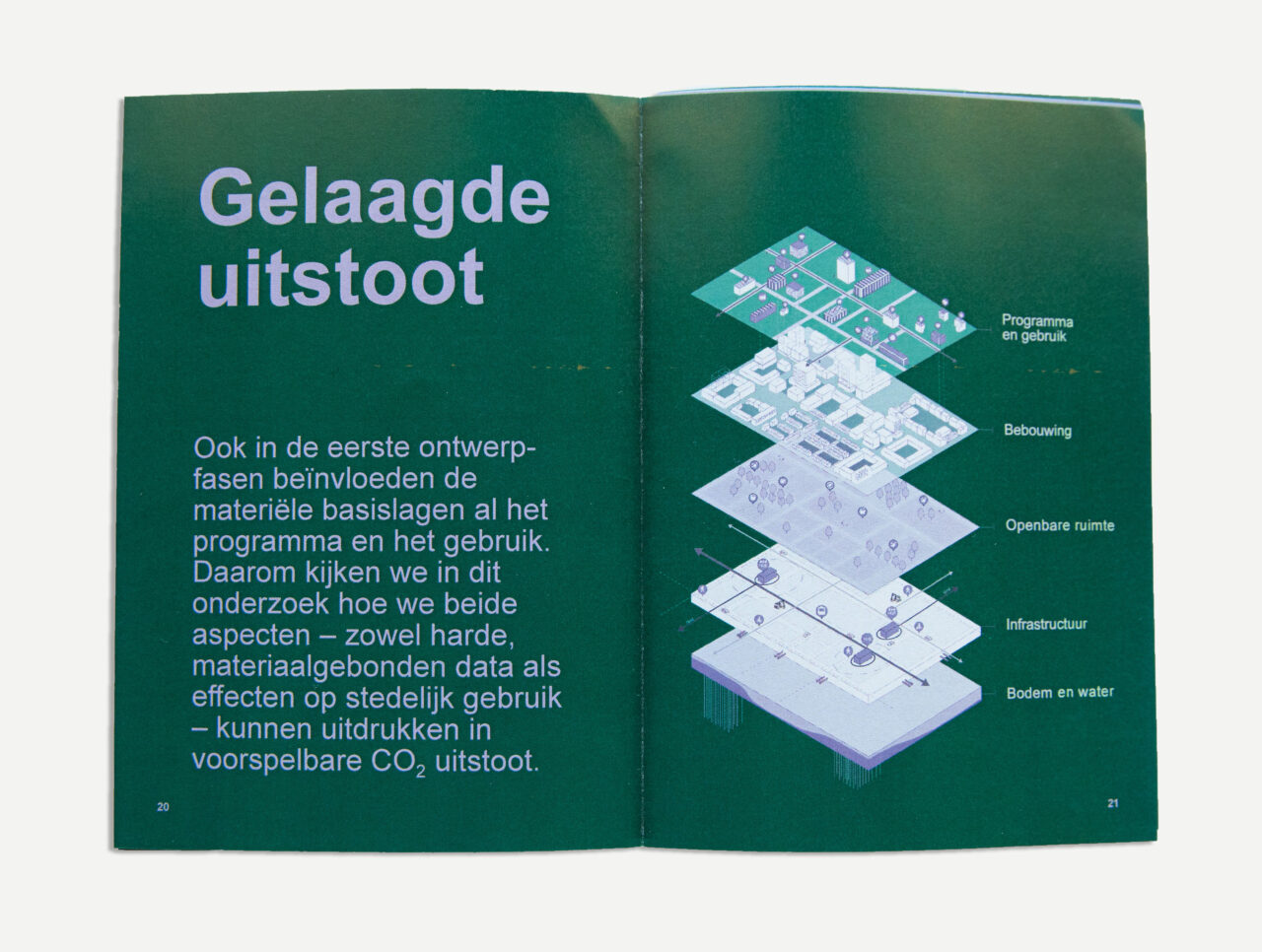 LEVS Publicatie LCU spread7