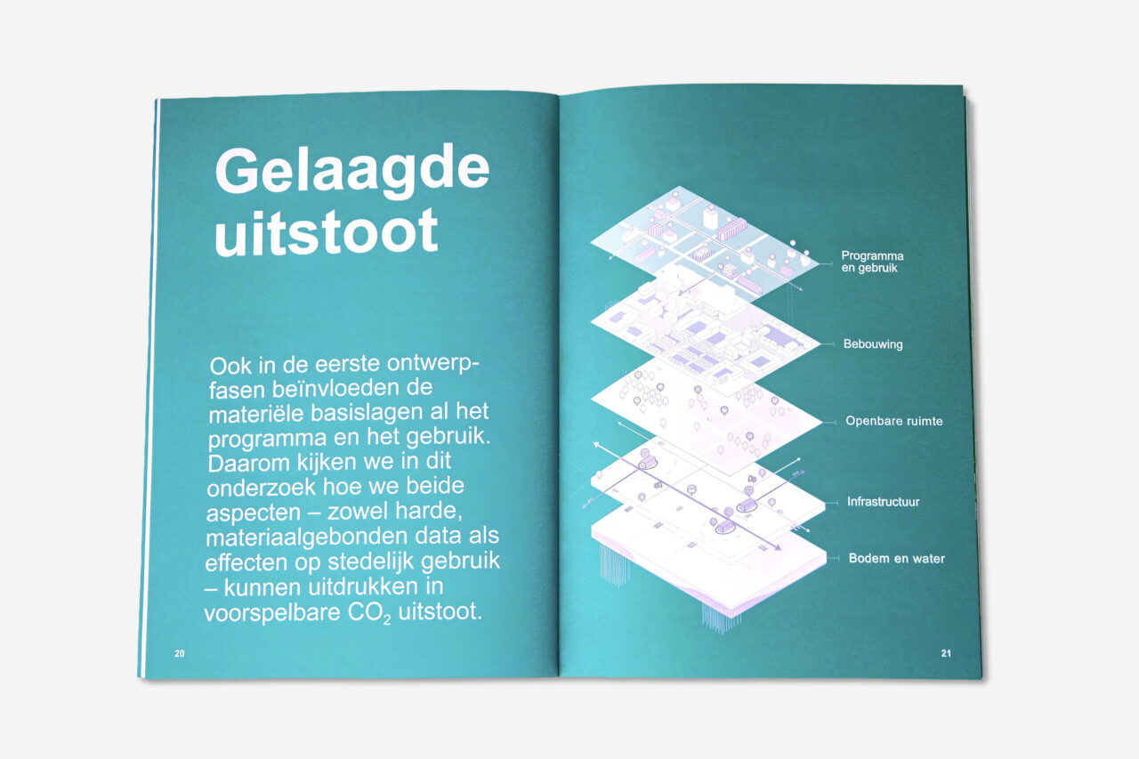 LEVS Publicatie LCU spread7a