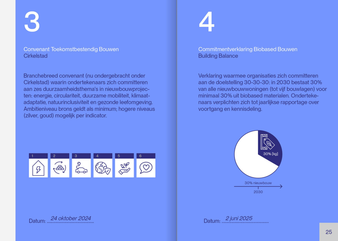 LEVS Rapportage Duurzaamheid commitment2