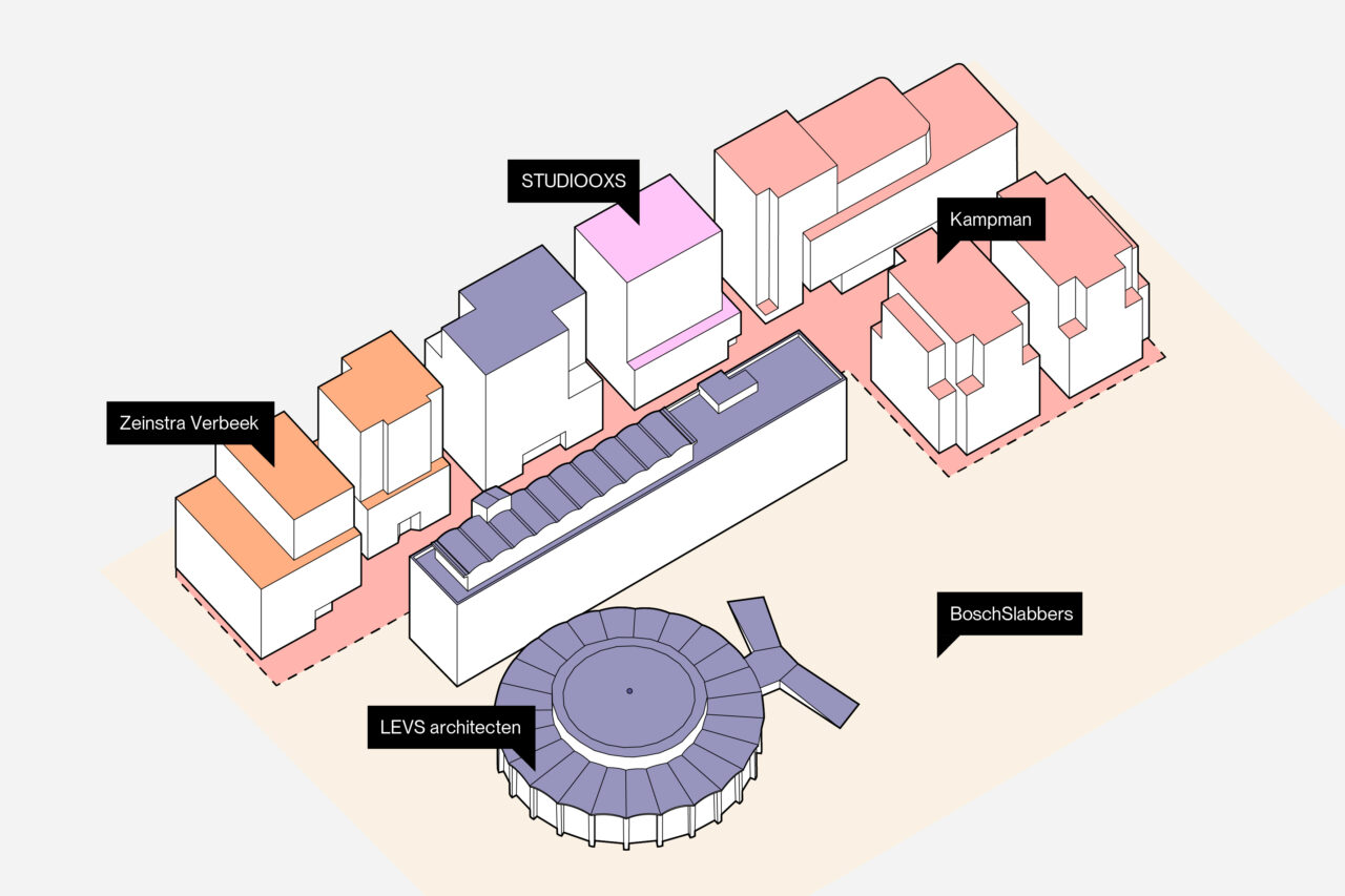 LEVS Residentie Parkzicht concept stedenbouw grijs 4samenwerking