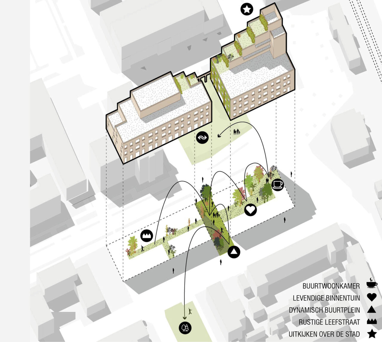LEVS Stationsplein Etten Leur 6