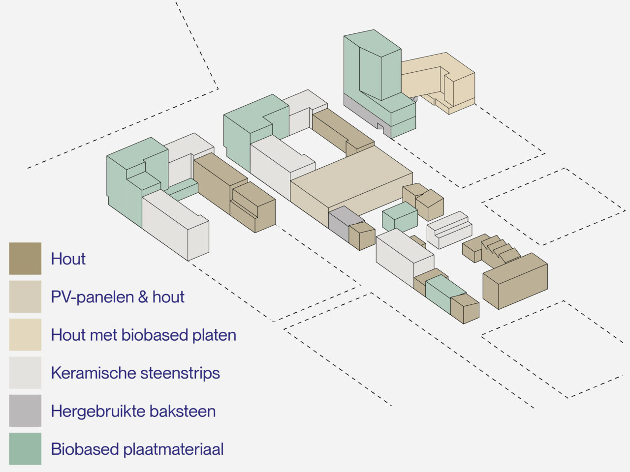 LEVS Strandeiland materialen1 min